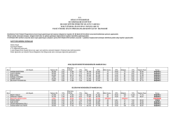2014-2015 eğitim-&ouml;ğretim yılı g&uuml;z yarıyılı tezli y&uuml;ksek lisans sınav