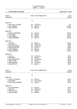 1_G&uuml;n Sabah - İzmir Y&uuml;zme.org