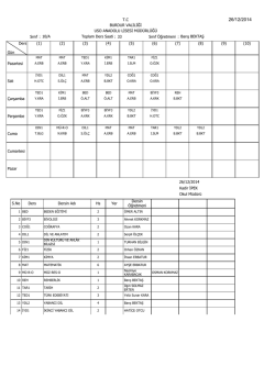 29 Aralık 2014 Sınıf Ders Programları
