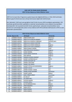 2205_basvuru listesi_2014