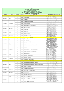 Sağlık Y&uuml;ksekokulu - İstanbul Bilim &Uuml;niversitesi