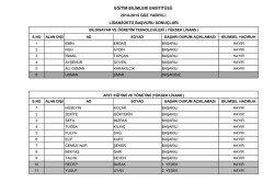 Lisansüstü Başvuru Sonuçları için tıklayınız