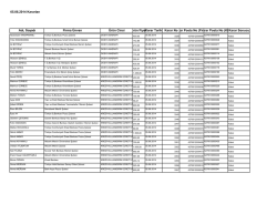 yenişehir tshh 05.06.2014 kararları