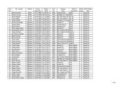Sıra Adı - Soyadı Stat&uuml;s&uuml; G&ouml;reve Dilek&ccedil;e Arşiv &Ccedil;alıştığı Nakil ist