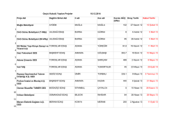 Geçici Kabulü Gerçekleştirilen LUY Santralleri