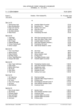 2 g&uuml;n start listesi - İstanbul İl Y&uuml;zme Temsilciliği