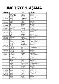 İNGİLİZCE 1. AŞAMA