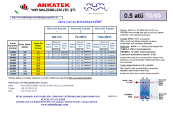 &Uuml;r&uuml;n Fiyat Listesini g&ouml;rmek i&ccedil;in tıklayınız.