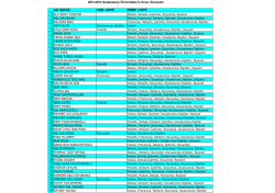 2013-2014 Galatasaray &Uuml;niversitesi İ&ccedil; Sınav Sonu&ccedil;ları AD SOYAD