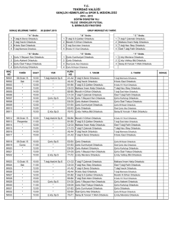 Futsal Yıldız Erkek 2015 - Tekirdağ Okul Sporları İl Temsilciliği