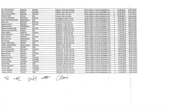 n&ouml;bet listeleri i&ccedil;in tıklayınız