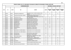 türkiye geneli 2014 yılı mukabele okunacak camiler ve mukabele