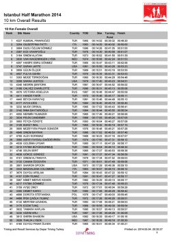 10 Km - Genel - İstanbul Yarı Maratonu