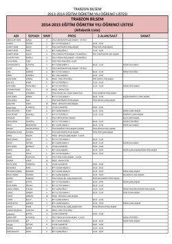 trabzon bilsem 2014-2015 eğitim öğretim yılı öğrenci listesi