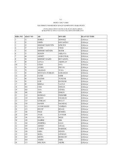 SIRA NO ADAY NO AD SOYADI KLAVYE TURU 1 12 SEBİLE