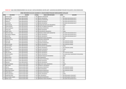2014-2015 farabi giden öğrenci değerlendirme sonuçları