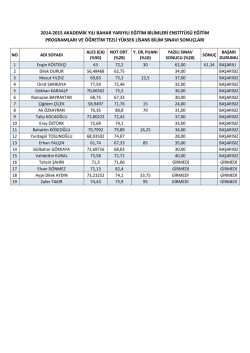 2014-2015 akademik yılı bahar yarıyılı eğitim bilimleri enstit&uuml;s&uuml;
