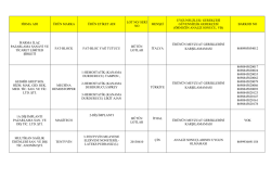 G&uuml;vensiz Tıbbi Cihaz &Uuml;r&uuml;nler Listesi