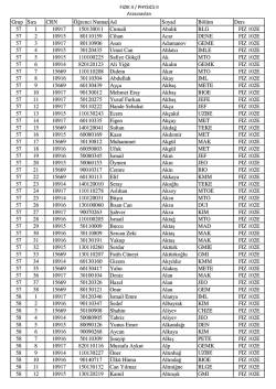 Grup Sıra CRN &Ouml;ğrenci NumarasıAd Soyad B&ouml;l&uuml;m Ders 57 1 10917