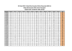 g&uuml;zelyurt 19 mayıs tmk listesi