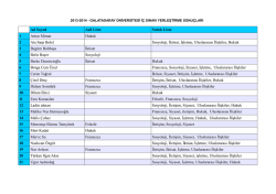 Ad Soyad Asil Liste Yedek Liste 1 Artun Mimar Hukuk 2 Ata Sarp