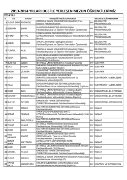 Dikey Ge&ccedil;iş Sınavını (DGS) Kazanıp Yerleşen &Ouml;ğrencilerimiz
