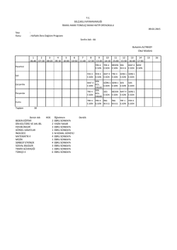 09 02 2015 ders program pdf
