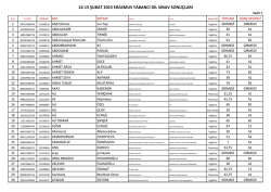14-15 Şubat Erasmus Yabancı Dil Sınavı Sonuçları
