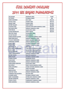 ADI SOYADI OKUDUGU OKUL PUAN ALP BAKAL ISTANBUL