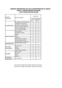 &Ouml;nlisans Kontenjanları