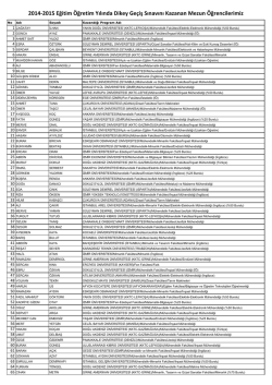 2014 DGS Sınavında Kazananların Listesi.