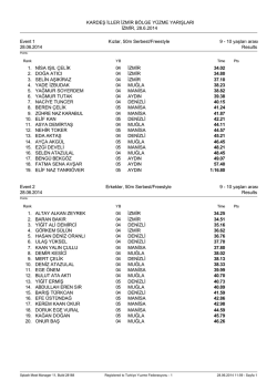 sabah sonu&ccedil;ları - Marmaris Y&uuml;zme