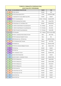 TCF 2016 Yılı Faaliyet Programı