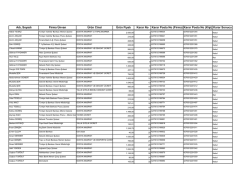 yenişehir tshh 05.01.2015 kararları