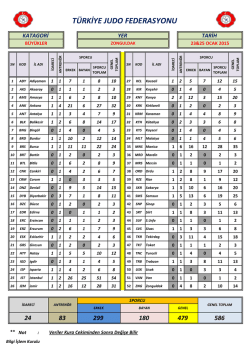 tıklayınız - Judo Federasyonu