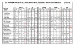 2014-2015 EĞİTİM &Ouml;ĞRETİM YILI SARAY ORTAOKULU HAFTALIK