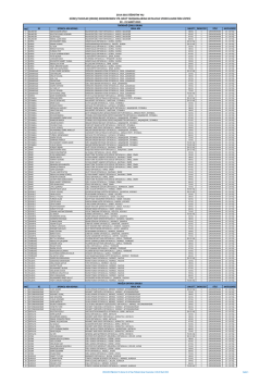 2014-2015 güreş 13 - 14 yaş grekoromen stil grup yarışmaları