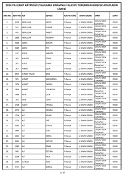 A&ccedil;ık İhale Usul&uuml; Yoluyla &Ouml;zelleştirilecek Firmalar