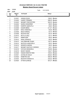 Mesken Genel Durum Listesi