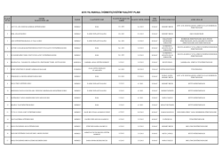 tıklayınız. - Sivas İl Milli Eğitim M&uuml;d&uuml;rl&uuml;ğ&uuml;