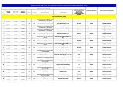 TOROSLAR ELEKTRİK DAĞITIM A.Ş. 20.01.2015 TARİHLİ