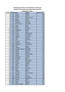 Atanmaya Esas Olan Alan: Muhasebe ve Finansman Anadolu