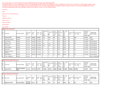12/12/2014 Tarihinde Yapılan Öğretim Elemanı Sınav Sonuçları için