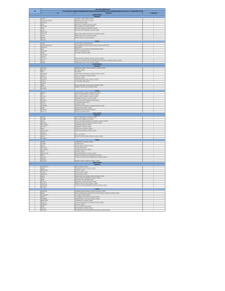 2014-2015 basketbol gen&ccedil;ler grup merkezleri ve katılacak okul