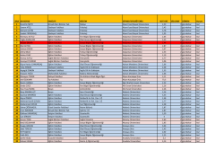 Farabi Aday &Ouml;ğrenci Listesi