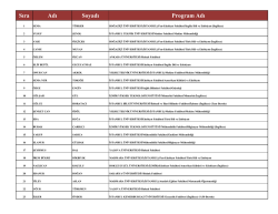 Sıra Adı Soyadı Program Adı