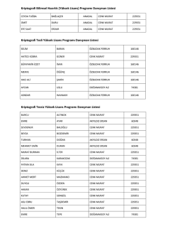 Kriptografi Bilimsel Hazırlık (Y&uuml;ksek Lisans) Programı