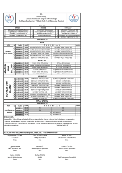 YILDIZ VOLEYBOL - Sinop Gençlik Hizmetleri ve Spor İl