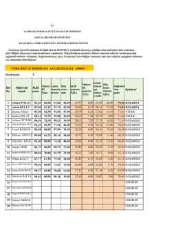 2 Sıra Nu. Adayın adı soyadı ALES puanı A&ccedil;ıklama* 1 G&ouml;ksel