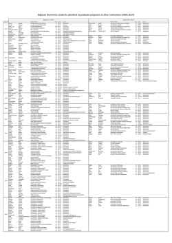 bogazici placement history